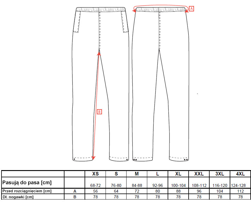 spodnie przeciwdeszczowe s441 rozmiary